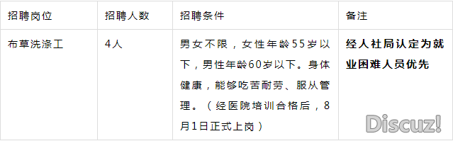 1658104611720.png